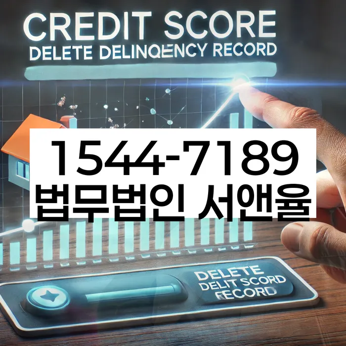 개인회생 재신청