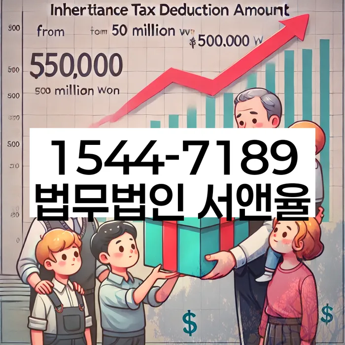 역삼동 개인회생