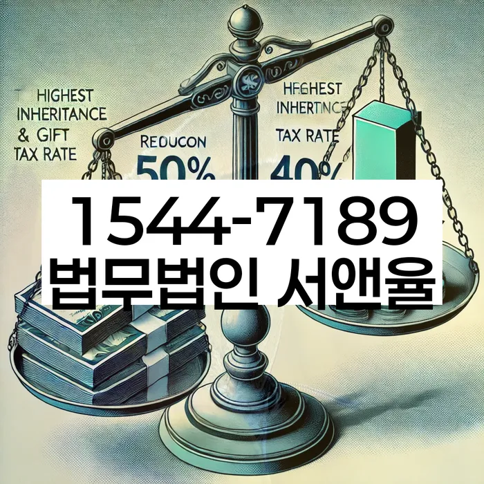 신용회복 방법
