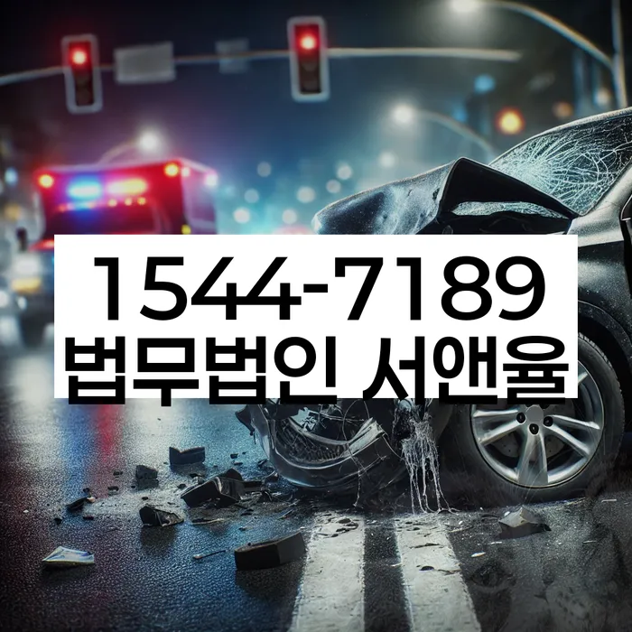 적절한 키워드