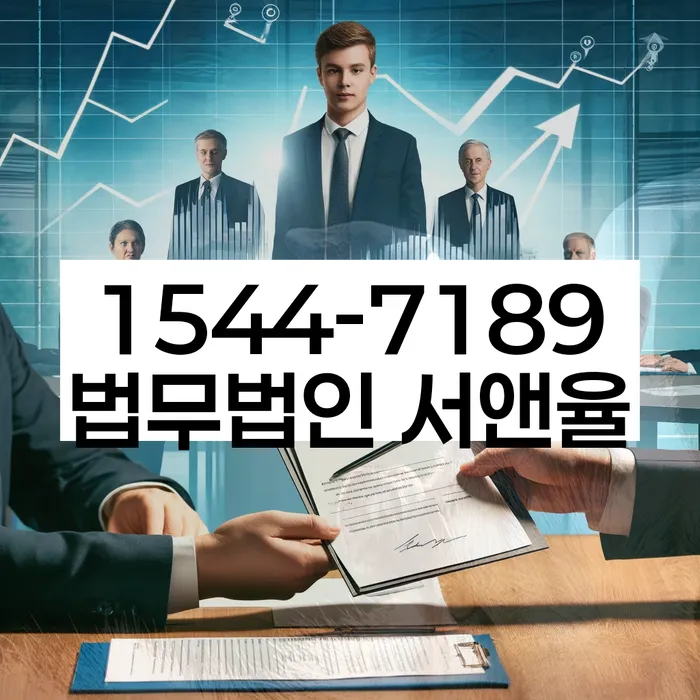 적절한 키워드
